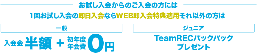 お試し入会からのスタートも入会金・年会費無料　月会費1ヶ月無料 Jr.にはTeamRECバックパックプレゼント