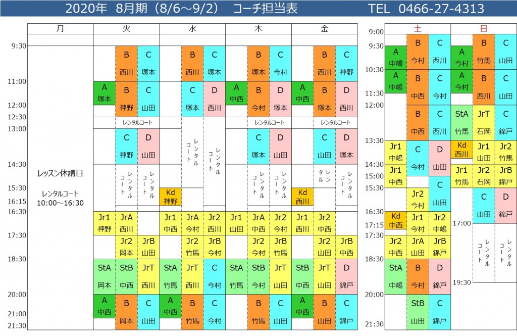2008コーチ担当表
