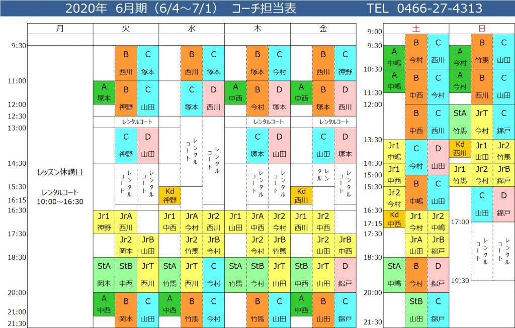 2006コーチ担当表
