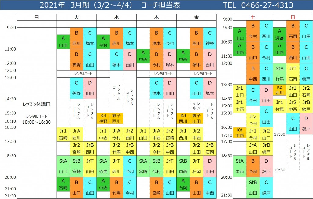2103コーチ担当表