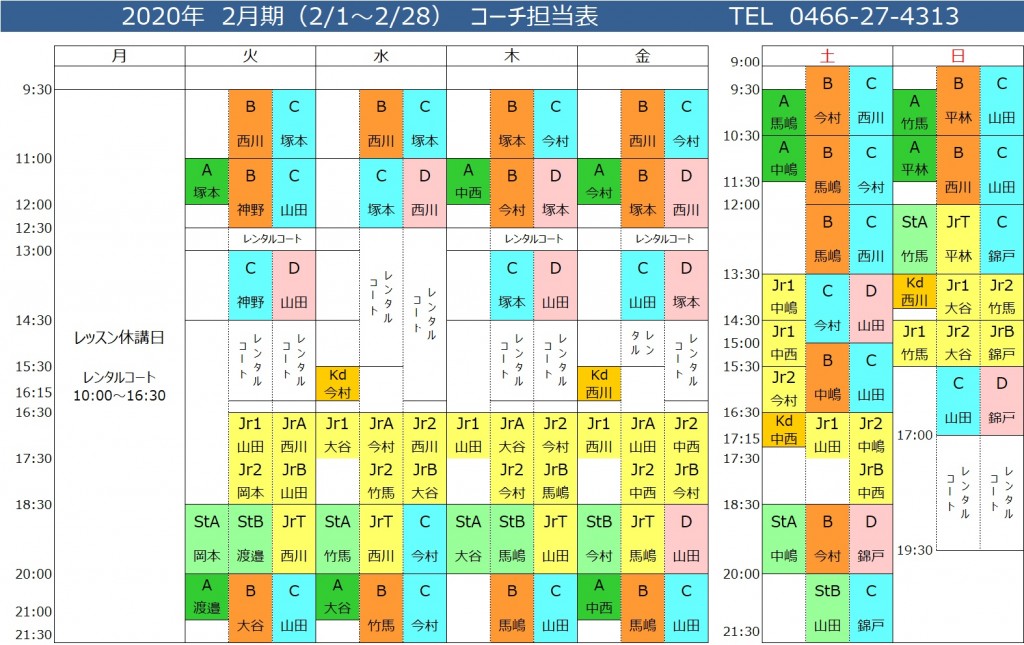 2002コーチ担当表